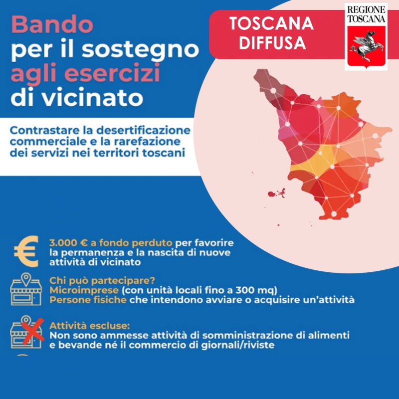 Sostegno al commercio di prossimit: da luned al via i contributi regionali